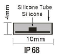 IP68 rating